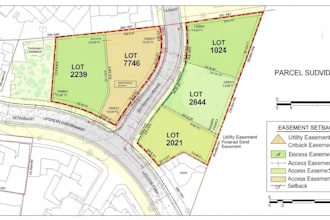 do easement setbacks and parcel subdivisions of lots survey