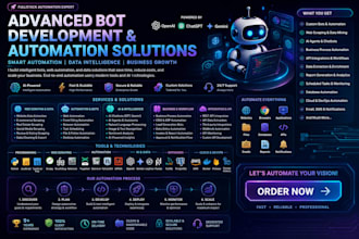 do python script,web bot,web scraping,chrome extension,rpa uipath,n8n,ai agent