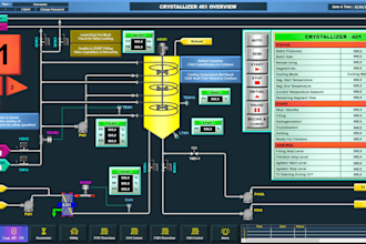 do plc automation system design, programming, interfacing, from hardware to hmi