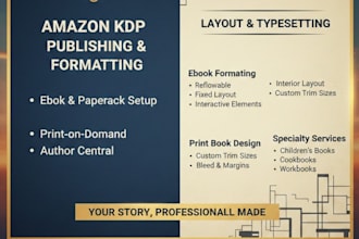 publish book on amazon kindle kdp, book formatting, amazon kdp book publishing
