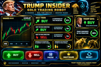 give you a realistic mt4 forex trading robot for high precision