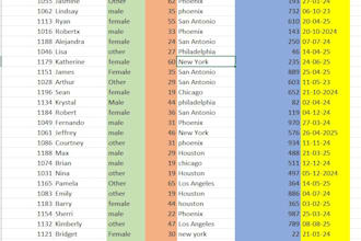 do excel data analysis and reports