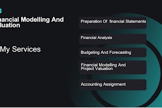 do financial modelling and company valuation