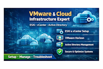 manage, configure and troubleshoot vmware esxi, vcenter and cloud infrastructure
