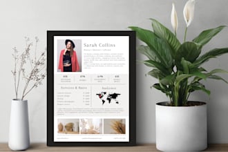 design a luxury media kit or press kit for influencers