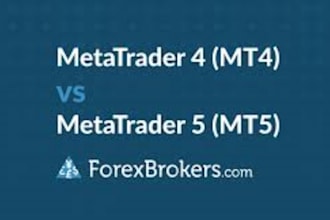 code complex strategy using mql4, mql5 for mt4 mt5, metatrader 4, mt5, mt4