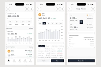 develop a scalable forex trading application for mobile and web users