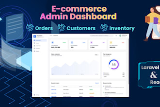 build a modern e commerce admin dashboard using laravel and react