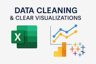 clean your dataset and create clear visualizations