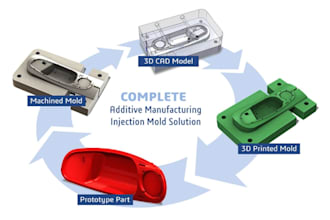 design a manufacturing ready 3d mold for injection or casting dfm included