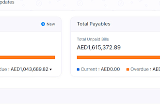 do the bookkeeping work in zoho books