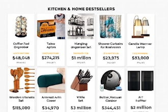 give all type of services of amazon