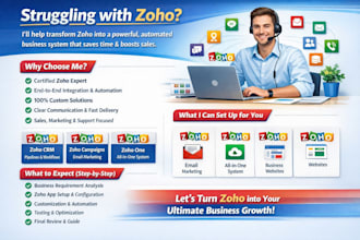 setup zoho crm zoho campaigns zoho one zoho sites zoho forms zoho recruit desk