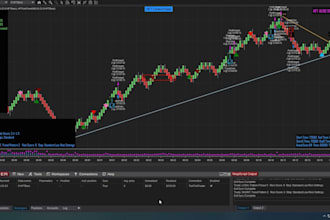 build automated ninjatrader 8 trading strategies