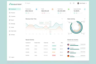 extract business data lead generation, ecommerce, price tracking market research