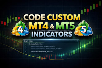 code custom metatrader 4 and metatrader 5 indicators
