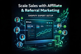 setup shopify affiliate program uppromote bixgrow referrly referral goaffpro