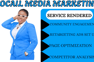 be your professional social media marketing and management for business growth