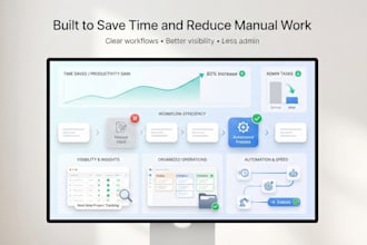 build a custom internal tool or dashboard for your business