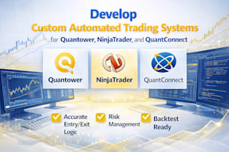 develop automated trading system for quantower, ninjatrader and quantconnect