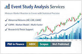 apply event study methodology for your research work
