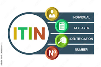 obtain itin number for non usa business owner,  fill w7 form as irs caa