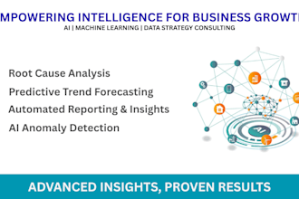 provide ai and machine learning strategy for your business