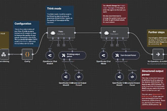 build smart n8n automations and ai workflows to save your time and money