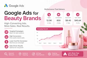 set up and optimize google ads for beauty and cosmetics brands