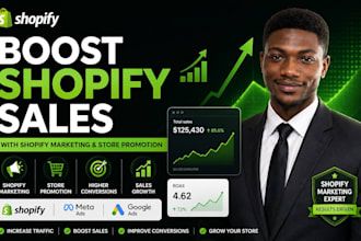 boost shopify sales with shopify marketing and store promotion