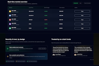 do modern uiux figma prototype figma wireframe figma to framer ai uiux design