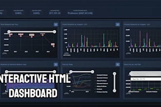 visualize your CSV data in an interactive web dashboard