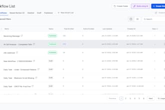 setup your ghl account