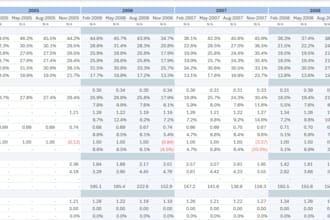 manage your bookkeeping and financial reporting