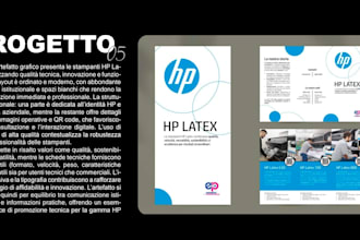 create your personal flyers