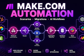 build make com scenarios zapier migrations and ai automation