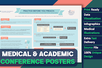 design academic poster research scientific  and conference poster presentation