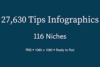 27,630 tips infographics in 116 niches premium social media content
