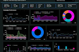 create excel or google sheet dashboards