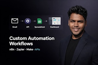 build custom automation workflows using zapier, make, n8n, and API integration