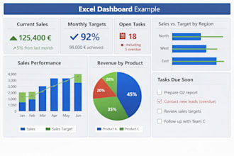 automate your excel reports using power query and pivot tables