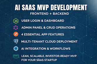 develop high performance sites jamstack jekyll, 11ty, astrojs