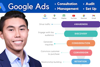 set up and manage google ads local services campaigns