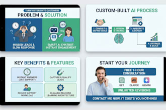 saas development ai website gpt chatbot machine learning chatbot development ai