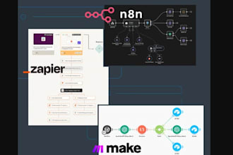 do sales outreach agent, market analyst using make n8n zapier