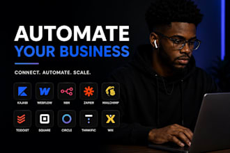 automate kajabi webflow n8n zapier mailchimp todoist square circle thinkific wix