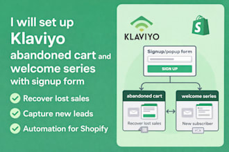 set up klaviyo abandoned cart and welcome series with signup form