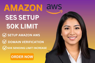 setup amazon ses smtp configuration amazon ses email marketing amazon ses setup