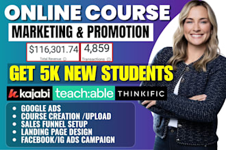 kajabi thinkific teachable udemy online course promotion marketing sales funnel