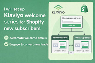 create klaviyo welcome series for shopify new subscribers